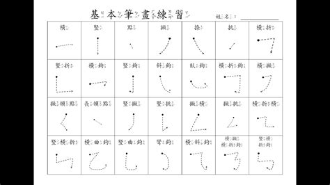 李 幾 劃|筆畫列表